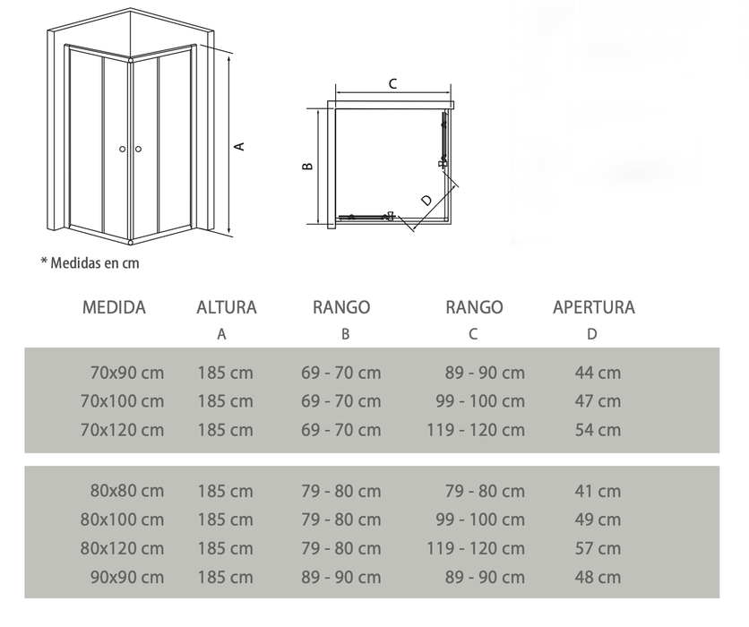Mampara de ducha angular modelo Cataria