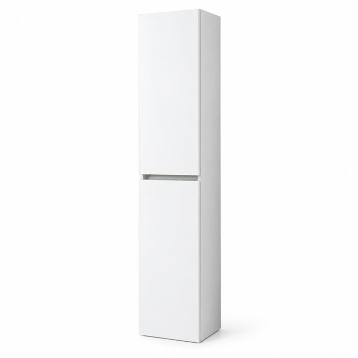 Columnas NEO