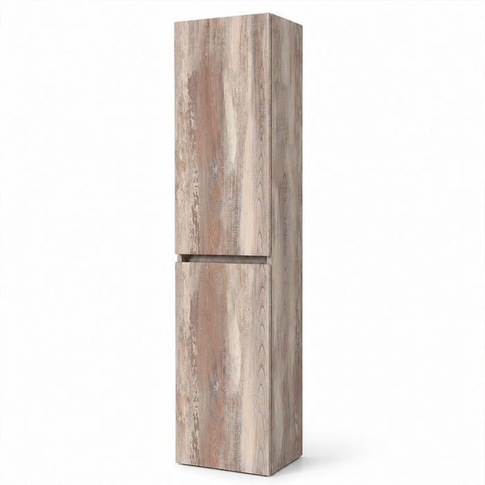 Columnas NEO
