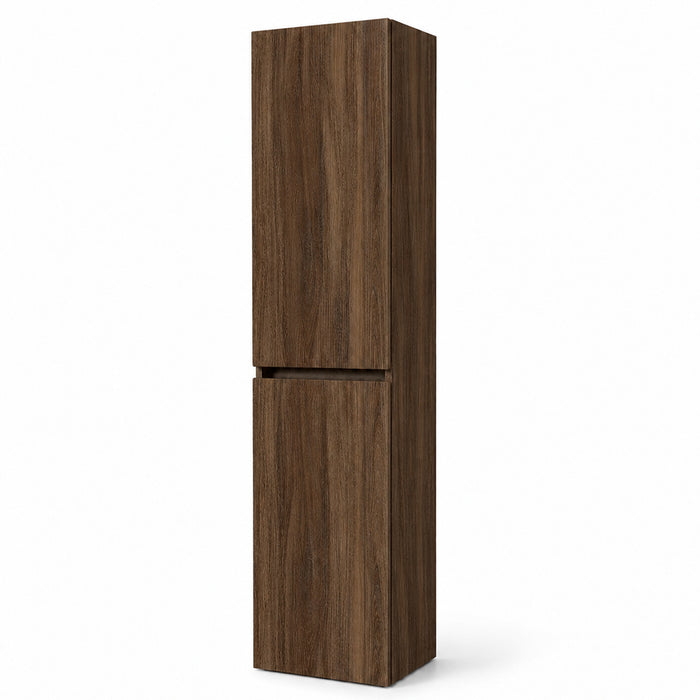 Columnas NEO