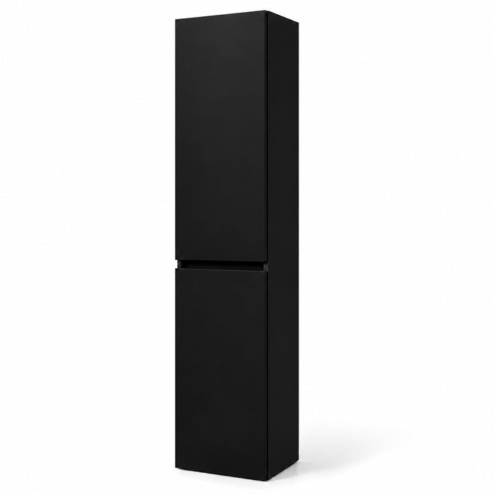 Columnas NEO