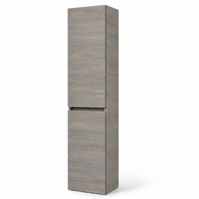 Columnas NEO