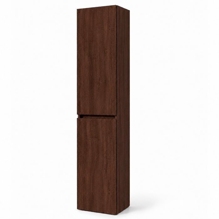 Columnas NEO