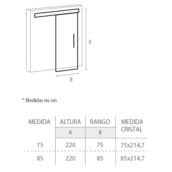 Puerta de paso modelo Factory